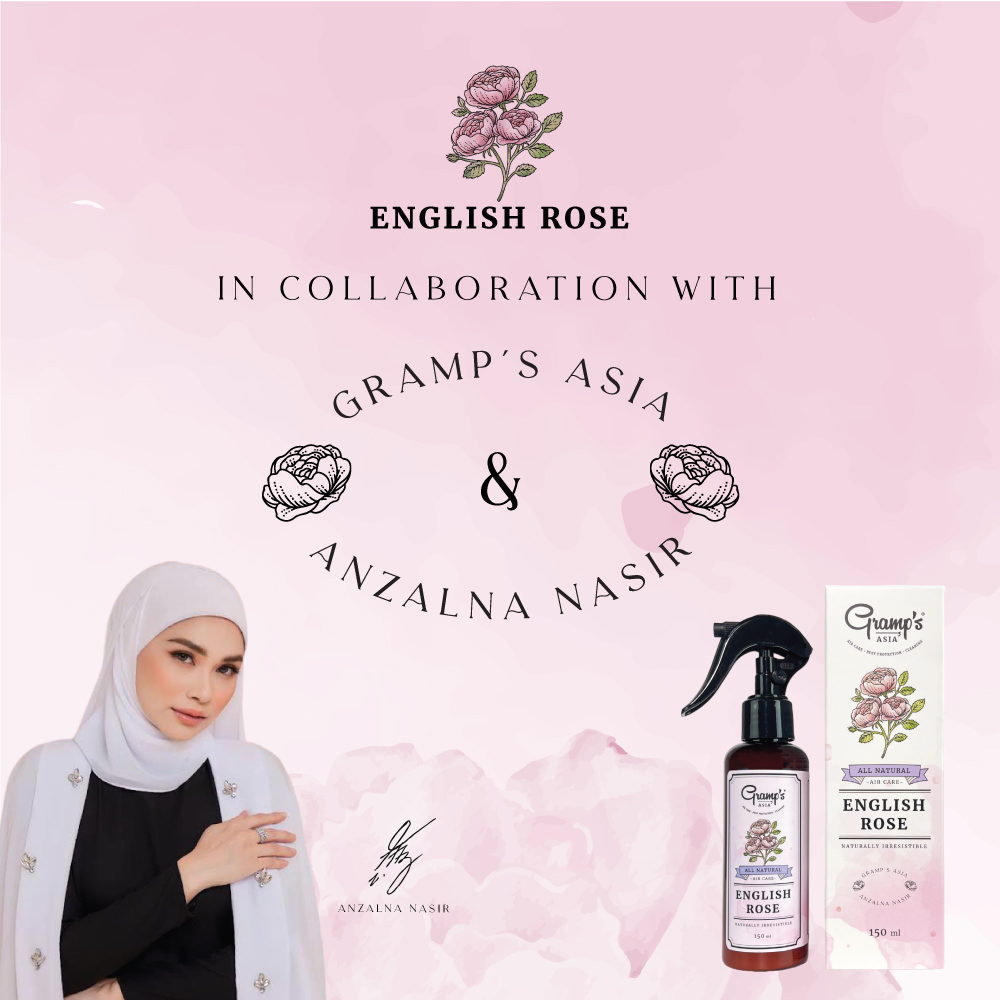 Collaboration with Anzalna Nasir